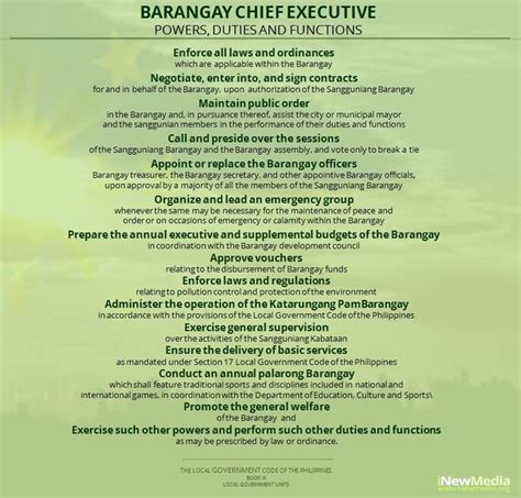 plataporma for barangay captain|What are the duties and responsibilities of your barangay leaders .